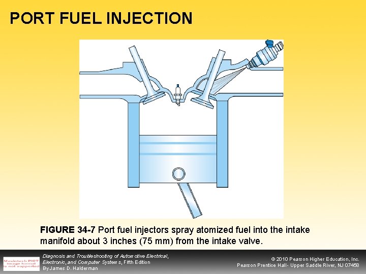 PORT FUEL INJECTION FIGURE 34 -7 Port fuel injectors spray atomized fuel into the