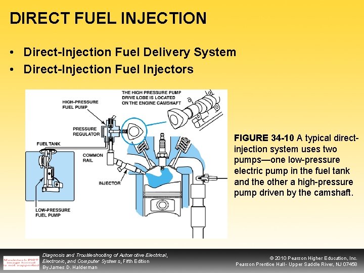 DIRECT FUEL INJECTION • Direct-Injection Fuel Delivery System • Direct-Injection Fuel Injectors FIGURE 34