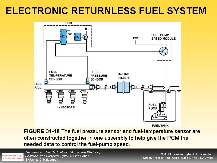 ELECTRONIC RETURNLESS FUEL SYSTEM FIGURE 34 -16 The fuel pressure sensor and fuel-temperature sensor