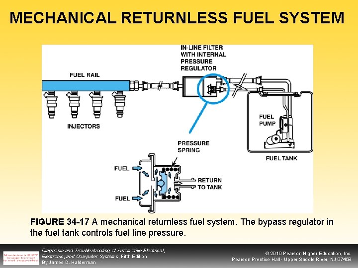 MECHANICAL RETURNLESS FUEL SYSTEM FIGURE 34 -17 A mechanical returnless fuel system. The bypass