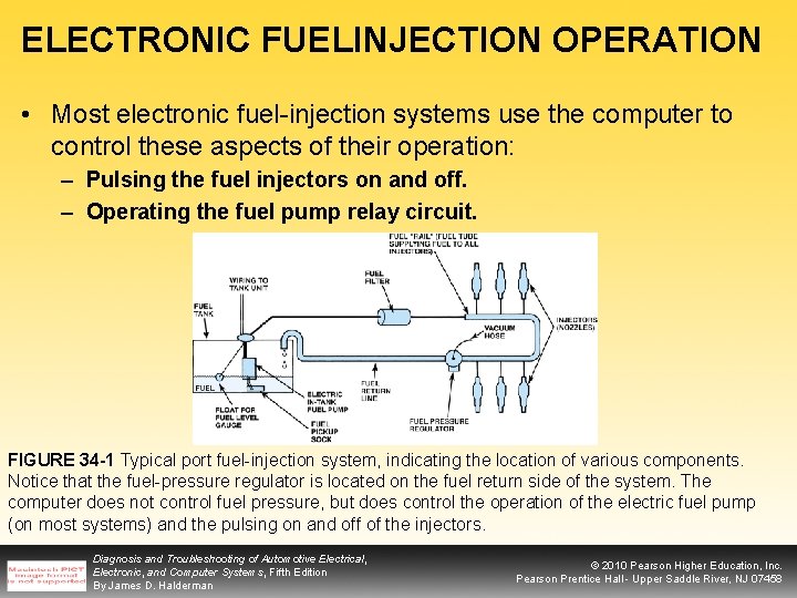 ELECTRONIC FUELINJECTION OPERATION • Most electronic fuel-injection systems use the computer to control these