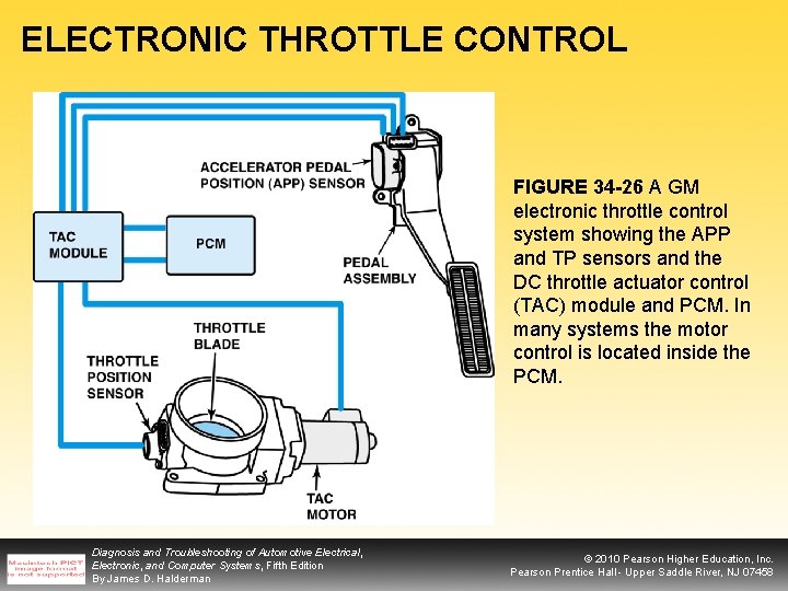 ELECTRONIC THROTTLE CONTROL FIGURE 34 -26 A GM electronic throttle control system showing the