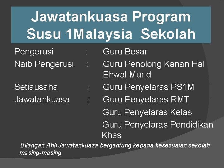 Jawatankuasa Program Susu 1 Malaysia Sekolah Pengerusi Naib Pengerusi : : Setiausaha Jawatankuasa :