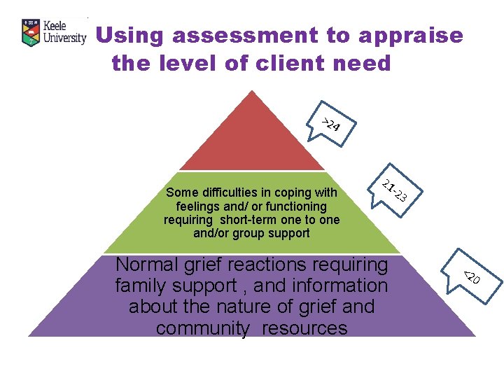 Using assessment to appraise the level of client need >2 4 More complex in