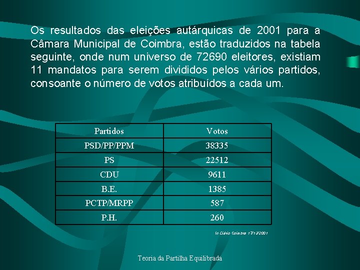 Os resultados das eleições autárquicas de 2001 para a Câmara Municipal de Coimbra, estão
