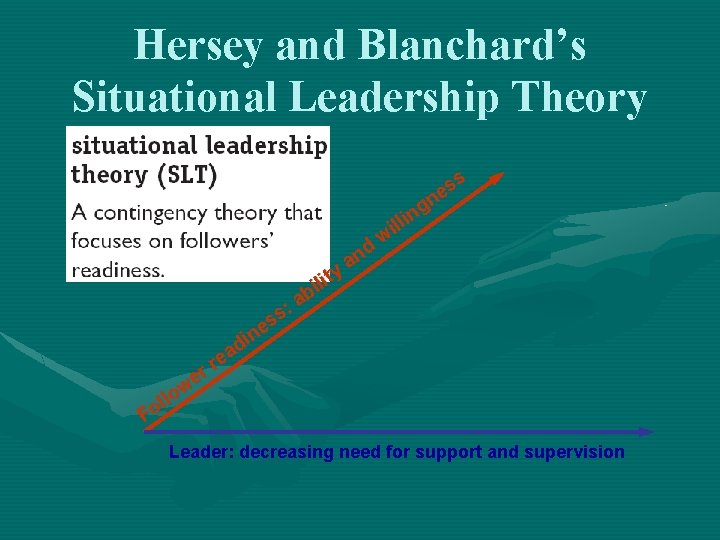 Hersey and Blanchard’s Situational Leadership Theory s: s ne i ad e r r