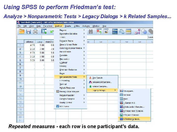 Using SPSS to perform Friedman’s test: Analyze > Nonparametric Tests > Legacy Dialogs >