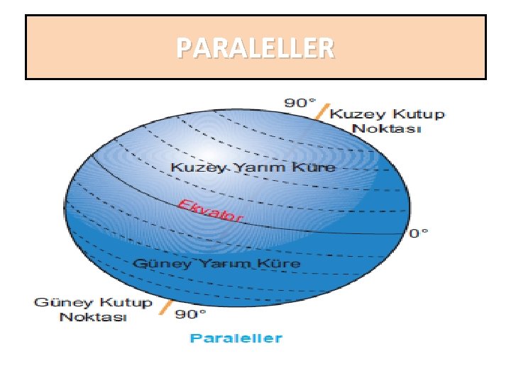 PARALELLER 