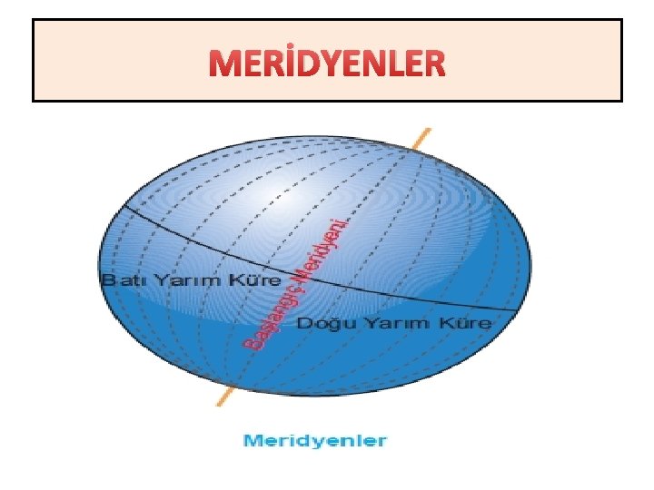 MERİDYENLER 