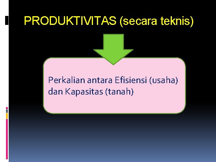 PRODUKTIVITAS (secara teknis) Perkalian antara Efisiensi (usaha) dan Kapasitas (tanah) 