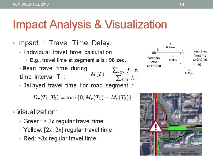 ACM SIGSPTIAL 2013 Impact Analysis & Visualization • Impact : Travel Time Delay •