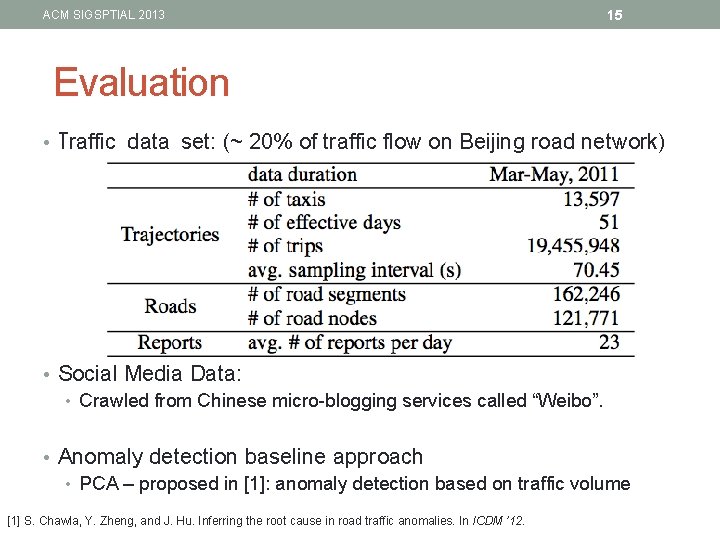 ACM SIGSPTIAL 2013 15 Evaluation • Traffic data set: (~ 20% of traffic flow