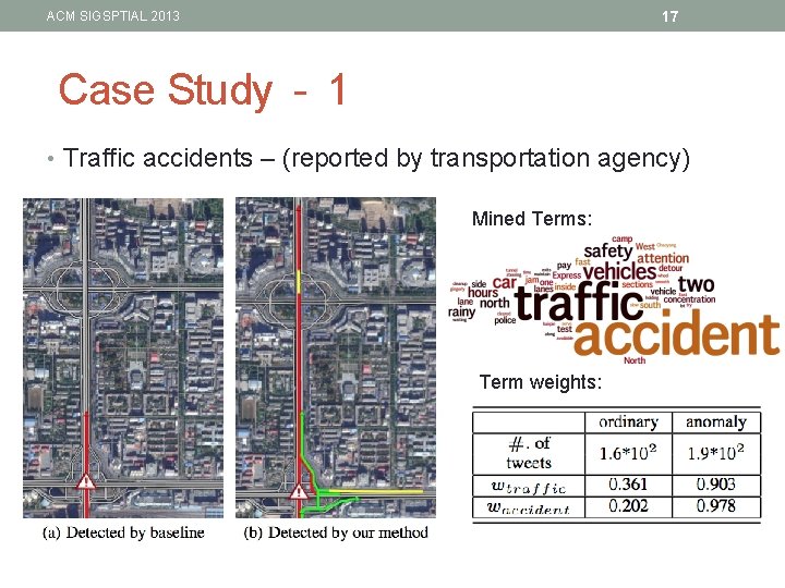 17 ACM SIGSPTIAL 2013 Case Study - 1 • Traffic accidents – (reported by