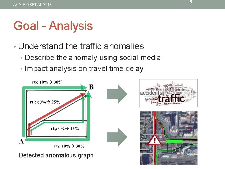 ACM SIGSPTIAL 2013 Goal - Analysis • Understand the traffic anomalies • Describe the