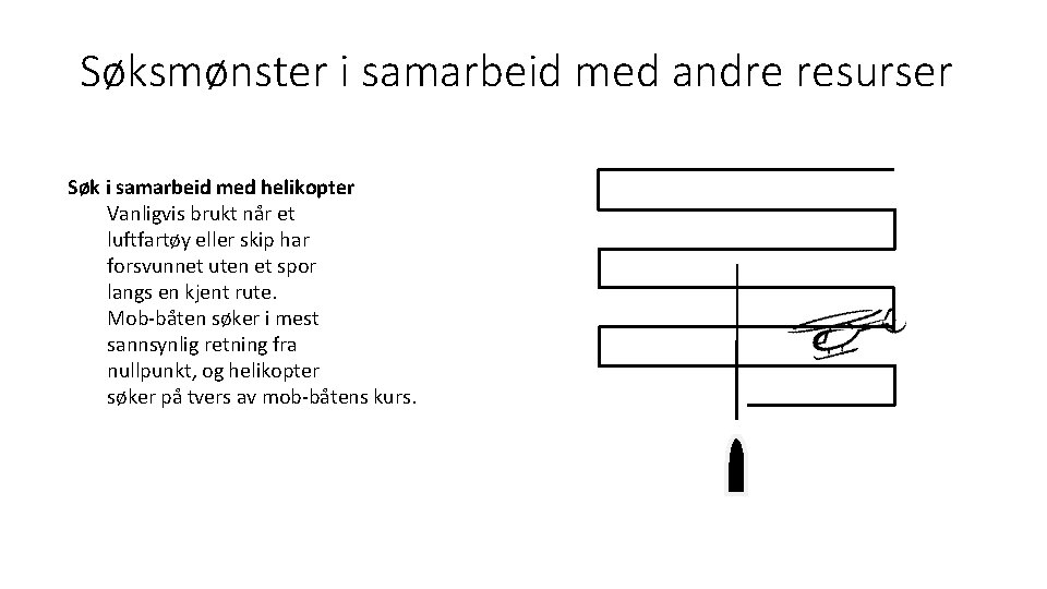 Søksmønster i samarbeid med andre resurser Søk i samarbeid med helikopter Vanligvis brukt når