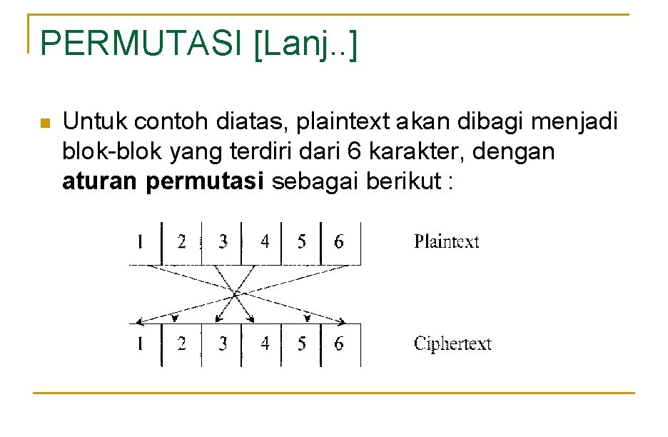 PERMUTASI [Lanj. . ] n Untuk contoh diatas, plaintext akan dibagi menjadi blok-blok yang