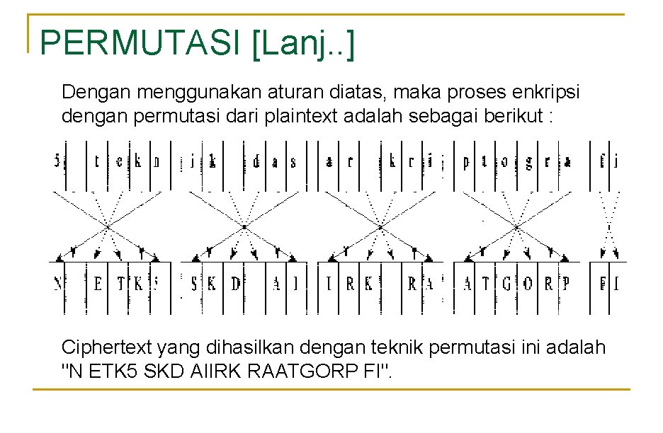 PERMUTASI [Lanj. . ] Dengan menggunakan aturan diatas, maka proses enkripsi dengan permutasi dari