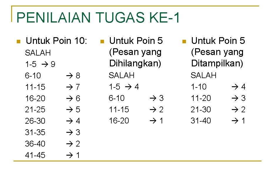 PENILAIAN TUGAS KE-1 n Untuk Poin 10: SALAH 1 -5 9 6 -10 11