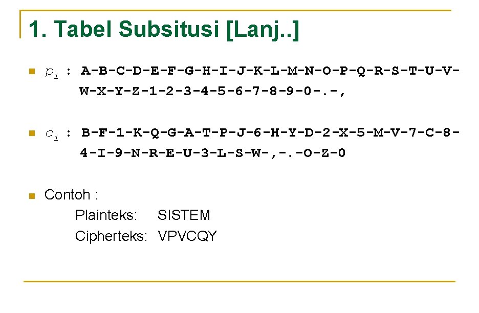 1. Tabel Subsitusi [Lanj. . ] n pi : A-B-C-D-E-F-G-H-I-J-K-L-M-N-O-P-Q-R-S-T-U-VW-X-Y-Z-1 -2 -3 -4 -5