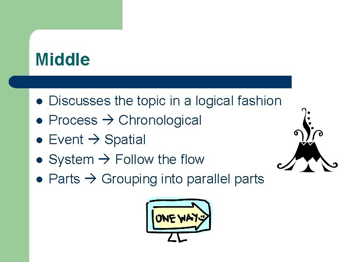 Middle l l l Discusses the topic in a logical fashion Process Chronological Event