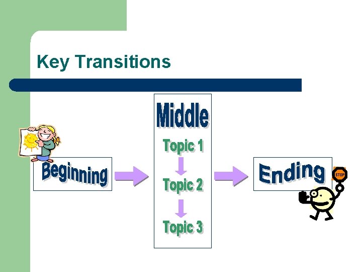 Key Transitions 