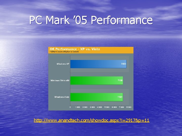 PC Mark ’ 05 Performance http: //www. anandtech. com/showdoc. aspx? i=2917&p=11 