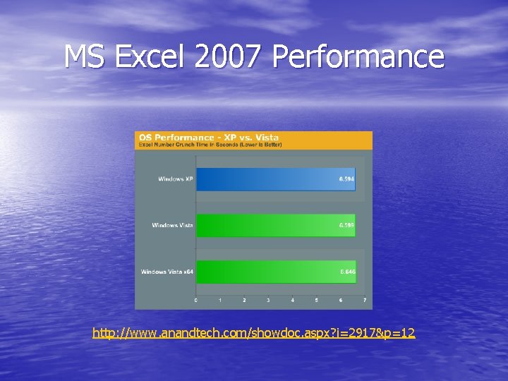 MS Excel 2007 Performance http: //www. anandtech. com/showdoc. aspx? i=2917&p=12 