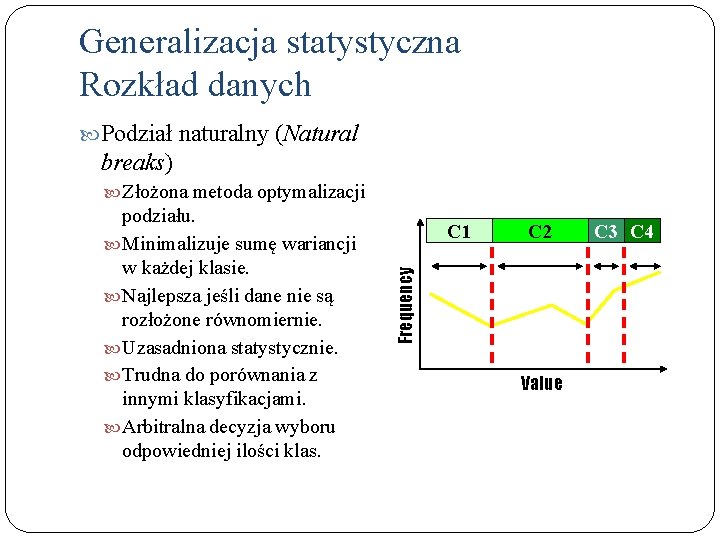 Generalizacja statystyczna Rozkład danych Podział naturalny (Natural breaks) Złożona metoda optymalizacji C 1 C