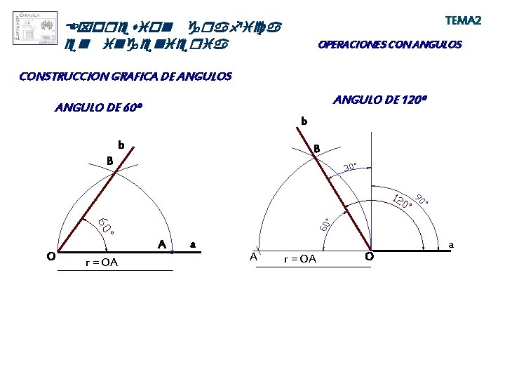 TEMA 2 Expresion grafica en ingenieria OPERACIONES CON ANGULOS CONSTRUCCION GRAFICA DE ANGULOS ANGULO