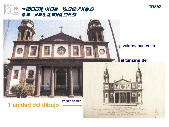 Expresion grafica en ingenieria TEMA 2 PROPORCIONALIDAD Y ESCALA RAZON O PROPORCION Se llama