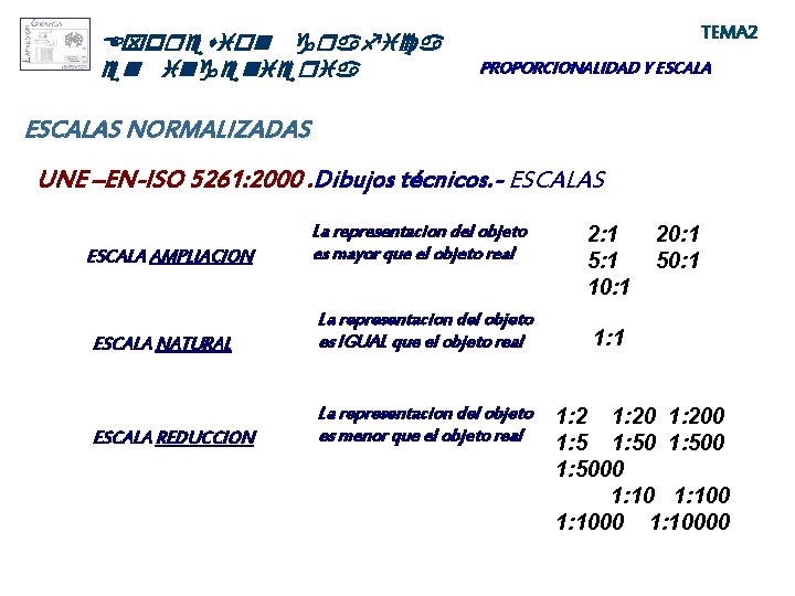 Expresion grafica en ingenieria TEMA 2 PROPORCIONALIDAD Y ESCALAS NORMALIZADAS UNE –EN-ISO 5261: 2000.