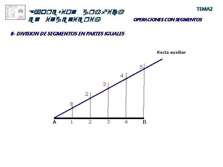 TEMA 2 Expresion grafica en ingenieria OPERACIONES CON SEGMENTOS B- DIVISION DE SEGMENTOS EN