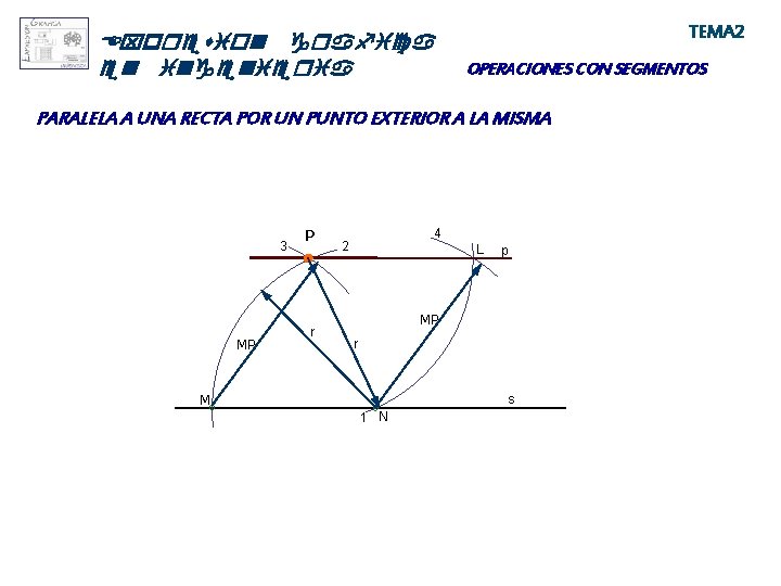 TEMA 2 Expresion grafica en ingenieria OPERACIONES CON SEGMENTOS PARALELA A UNA RECTA POR