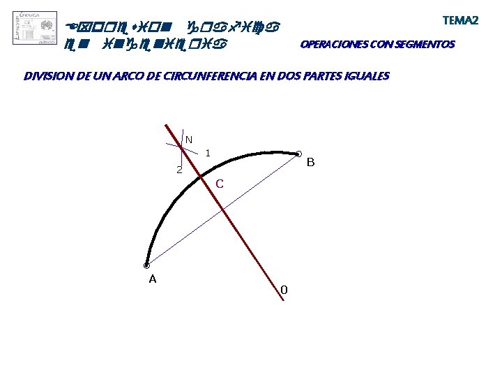 TEMA 2 Expresion grafica en ingenieria OPERACIONES CON SEGMENTOS DIVISION DE UN ARCO DE