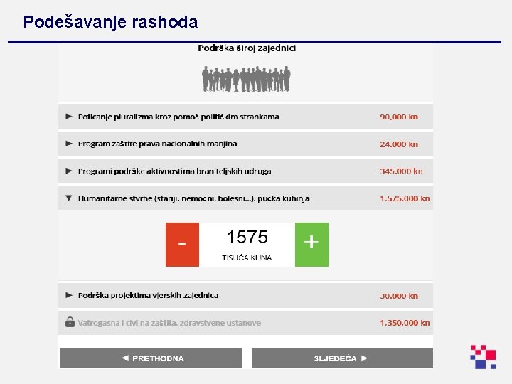 Podešavanje rashoda 33 