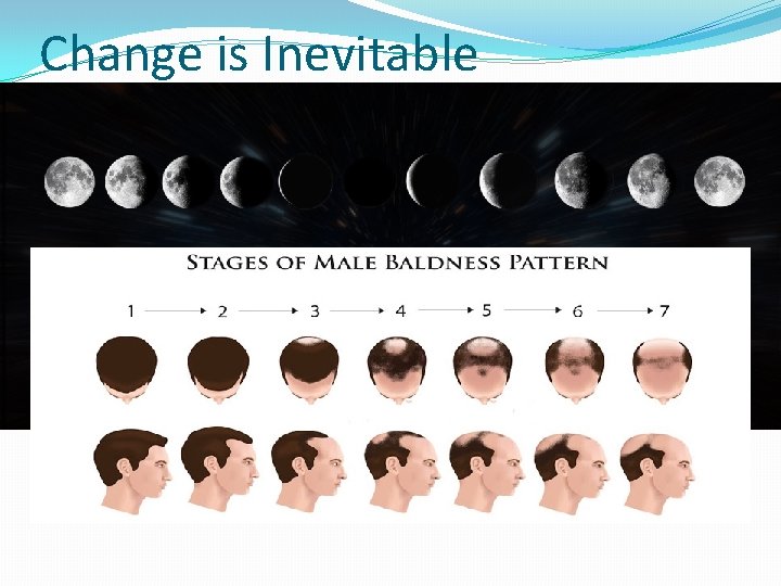 Change is Inevitable Change is Inevitable