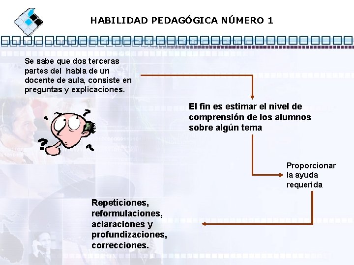 HABILIDAD PEDAGÓGICA NÚMERO 1 Se sabe que dos terceras partes del habla de un