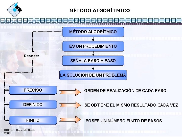 MÉTODO ALGORÍTMICO ES UN PROCEDIMIENTO Debe ser SEÑALA PASO LA SOLUCIÓN DE UN PROBLEMA