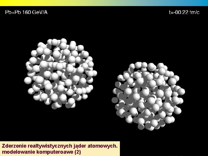 Ur. QMD – Ultra-relativistic Quantum-Molecular Dynamics Zderzenie realtywistycznych jąder atomowych. modelowanie komputeroawe (2) 