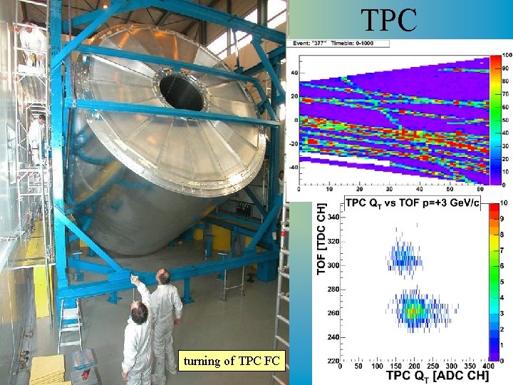 TPC turning of TPC FC 