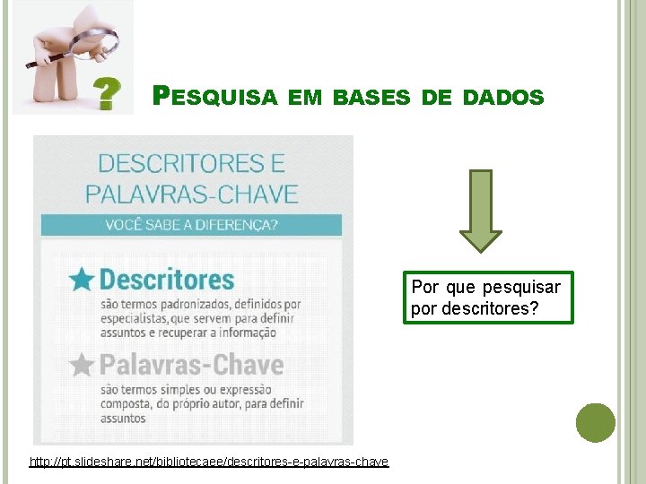 PESQUISA EM BASES DE DADOS Por que pesquisar por descritores? http: //pt. slideshare. net/bibliotecaee/descritores-e-palavras-chave