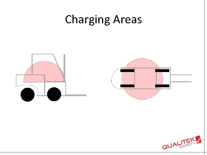 Charging Areas 