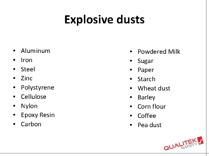 Explosive dusts • • • Aluminum Iron Steel Zinc Polystyrene Cellulose Nylon Epoxy Resin