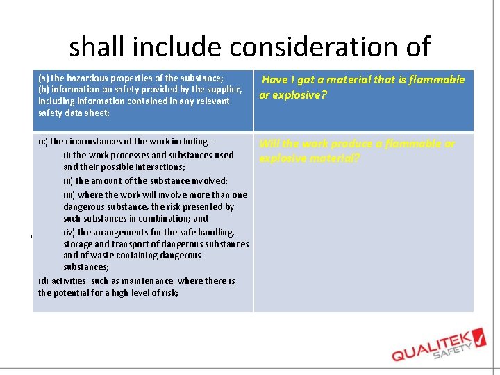 shall include consideration of (a) the hazardous properties of the substance; (b) information on