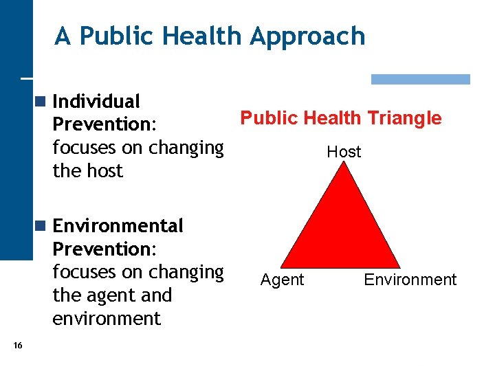 A Public Health Approach n Individual Public Health Triangle Prevention: focuses on changing Host