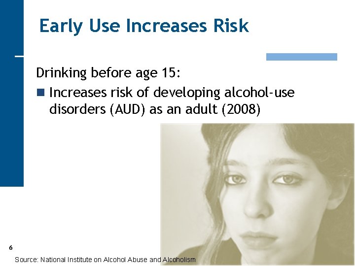 Early Use Increases Risk Drinking before age 15: n Increases risk of developing alcohol-use