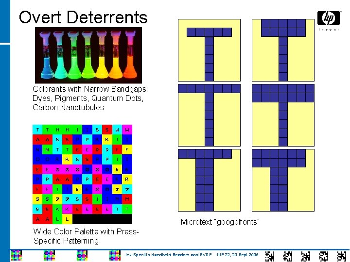 Overt Deterrents Colorants with Narrow Bandgaps: Dyes, Pigments, Quantum Dots, Carbon Nanotubules Microtext “googolfonts”