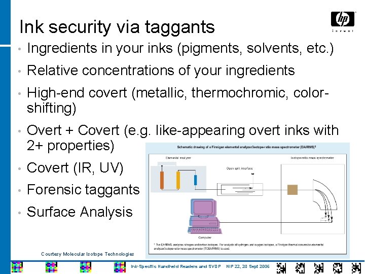 Ink security via taggants • Ingredients in your inks (pigments, solvents, etc. ) •