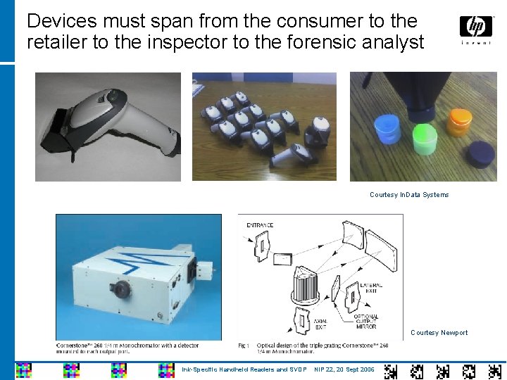 Devices must span from the consumer to the retailer to the inspector to the