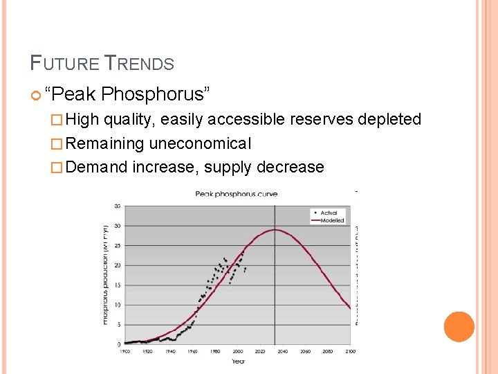 FUTURE TRENDS “Peak Phosphorus” � High quality, easily accessible reserves depleted � Remaining uneconomical